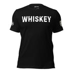 F50 Whiskey Defined